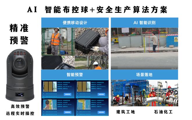 米乐m6官网精准预警！AI 智能布控球 + 宁静消费算法计划(图1)