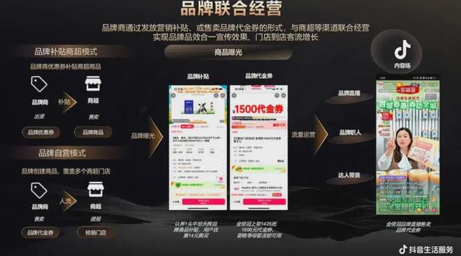 米乐m6小罗代言5千米消耗圈重构：一张团购券怎样撬动新增量？(图2)